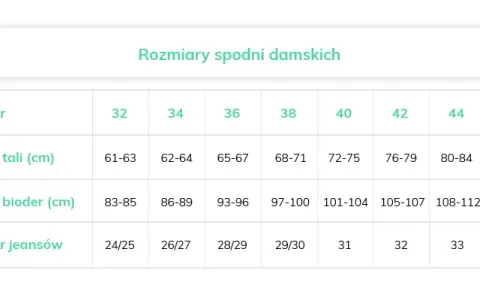Rozmiar spodni 27 32 co oznacza? Zrozum wymiary i różnice