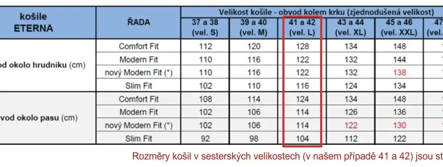 Rozmiar koszuli 42 – co to oznacza i jak go dobrać do siebie