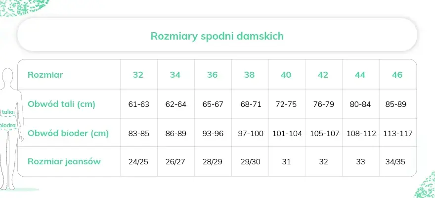 Rozmiar spodni 27 32 co oznacza? Zrozum wymiary i różnice
